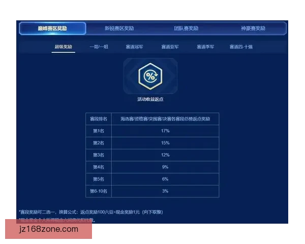 世界杯精彩竞猜APP下载，全新玩法助你赢取丰厚奖励